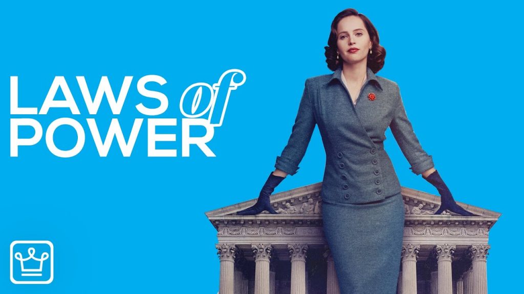 15 Most Important Laws of Power