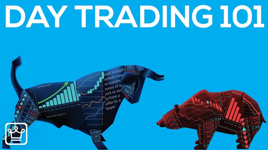 15 Things To Know Before Starting Day Trading