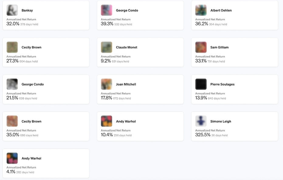 Masterworks Track Record